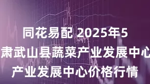 同花易配 2025年5月29日甘肃武山县蔬菜产业发展中心价格行情